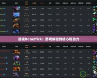 透視Dota2Tick：游戲體驗(yàn)的核心驅(qū)動(dòng)力