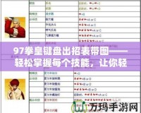 97拳皇鍵盤出招表帶圖——輕松掌握每個技能，讓你輕松玩轉拳皇經典之作！