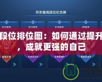 王者段位排位圖：如何通過提升段位，成就更強(qiáng)的自己