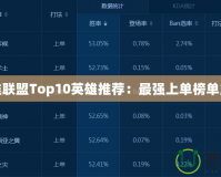 英雄聯(lián)盟Top10英雄推薦：最強(qiáng)上單榜單解析