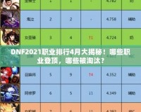 DNF2021職業(yè)排行4月大揭秘！哪些職業(yè)登頂，哪些被淘汰？