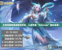 王者榮耀西施迎新會開啟，兒童專屬“Kidmode”精彩來襲！