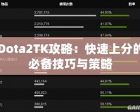 Dota2TK攻略：快速上分的必備技巧與策略