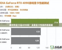 最好的顯卡是4090嗎？探索顯卡性能的新巔峰