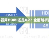 2K60Hz顯示器用HDMI還是DP？全面解析最佳連接方式