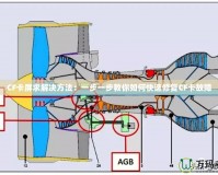 CF卡屏求解決方法：一步一步教你如何快速修復(fù)CF卡故障