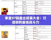 拳皇97鍵盤出招表大全：打造你的最強(qiáng)戰(zhàn)斗力