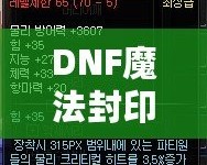 DNF魔法封印屬性品級(jí)全解析：打造最強(qiáng)裝備的終極利器！