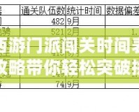 夢幻西游門派闖關時間表：最全攻略帶你輕松突破挑戰(zhàn)