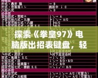 探索《拳皇97》電腦版出招表鍵盤，輕松掌握絕招，讓你成為街機(jī)之王！