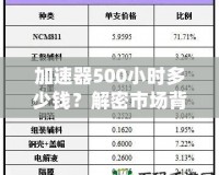 加速器500小時多少錢？解密市場背后的價格真相