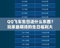 QQ飛車生日送什么東西？玩家最期待的生日福利大揭秘！