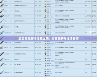 星露谷武器特技怎么用：全面解析與技巧分享