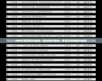 DNF代練等級(jí)價(jià)格表：輕松提升角色，享受頂級(jí)裝備與成就