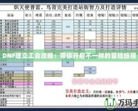 DNF建立工會(huì)攻略：帶你開(kāi)啟不一樣的冒險(xiǎn)旅程