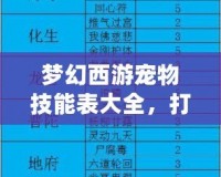 夢幻西游寵物技能表大全，打造最強寵物陣容！