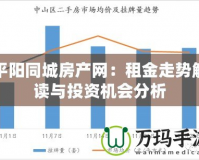 平陽同城房產網：租金走勢解讀與投資機會分析