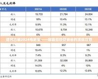 德邦出裝2024電腦版——稱霸召喚師峽谷的頂級攻略