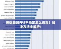 英雄聯(lián)盟FPS不穩(wěn)定怎么設(shè)置？解決方法全解析！