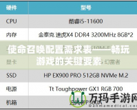 使命召喚配置需求表——暢玩游戲的關(guān)鍵要素