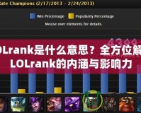 LOLrank是什么意思？全方位解讀LOLrank的內(nèi)涵與影響力