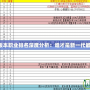 DNF86版本職業(yè)排名深度分析：誰(shuí)才是新一代最強(qiáng)職業(yè)？