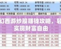 夢(mèng)幻西游炒股賺錢攻略，輕松實(shí)現(xiàn)財(cái)富自由