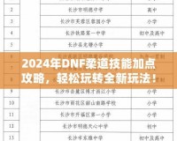 2024年DNF柔道技能加點(diǎn)攻略，輕松玩轉(zhuǎn)全新玩法！