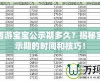 夢幻西游寶寶公示期多久？揭秘寶寶公示期的時間和技巧！