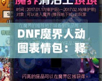 DNF魔界人動(dòng)圖表情包：釋放你的情緒魅力，喚醒魔幻幽默！