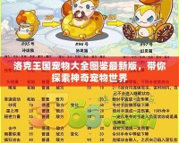 洛克王國(guó)寵物大全圖鑒最新版，帶你探索神奇寵物世界