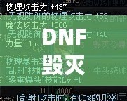 DNF毀滅公爵左輪好用嗎？一探究竟！