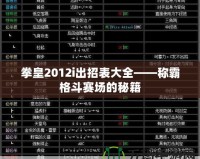 拳皇2012i出招表大全——稱霸格斗賽場的秘籍