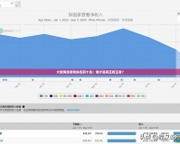 大型網(wǎng)絡(luò)游戲排名前十名：誰(shuí)才是真正的王者？