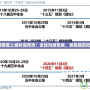 《LOL手游國服上線時間預測：全球風靡來襲，誰能提前把握機會？》