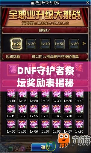 DNF守護者祭壇獎勵表揭秘，最全獎勵大揭秘，輕松提升戰(zhàn)力！