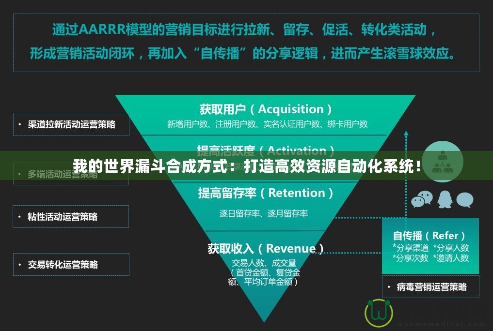 我的世界漏斗合成方式：打造高效資源自動化系統(tǒng)！