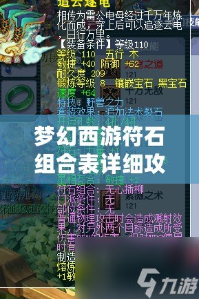 夢幻西游符石組合表詳細攻略——輕松搭配，提升戰(zhàn)力！