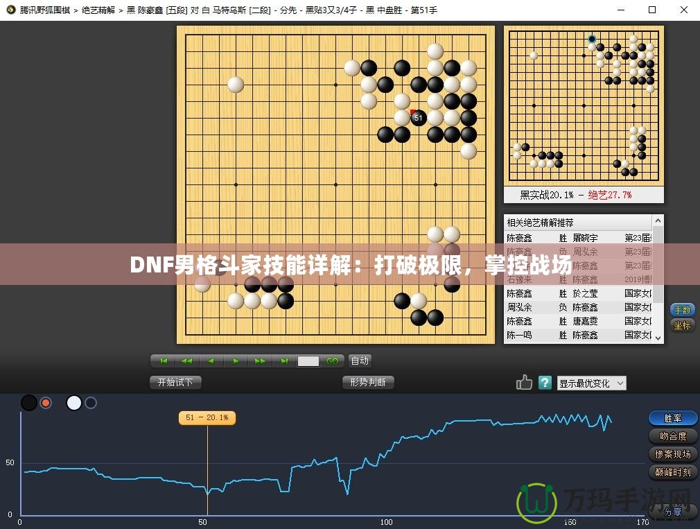 DNF男格斗家技能詳解：打破極限，掌控戰(zhàn)場