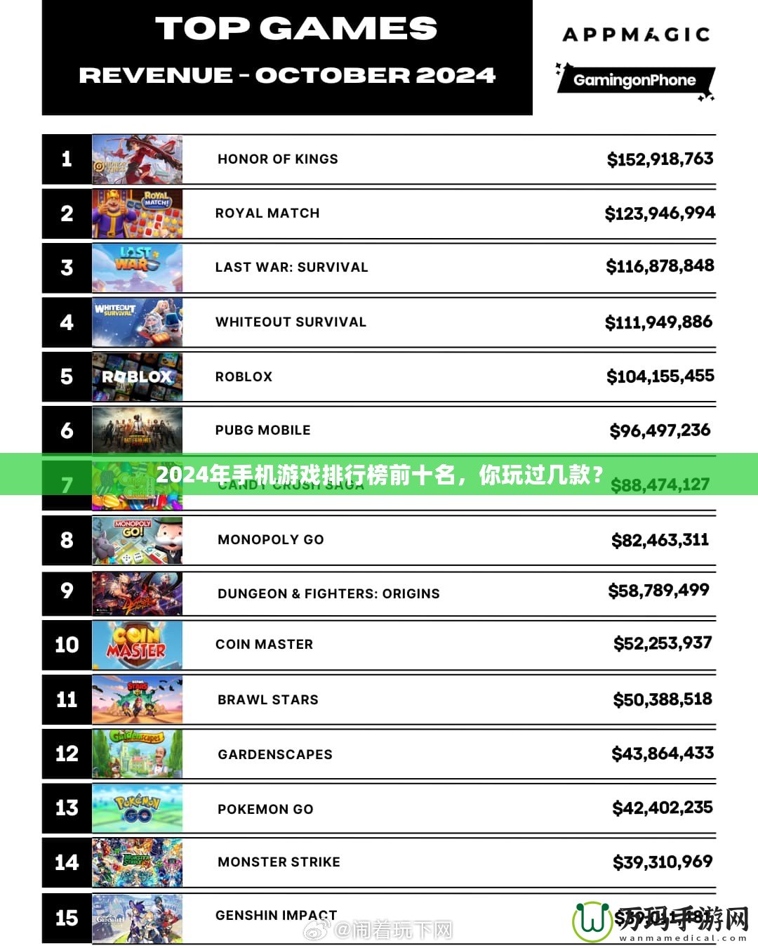 2024年手機(jī)游戲排行榜前十名，你玩過(guò)幾款？