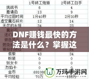 DNF賺錢(qián)最快的方法是什么？掌握這幾個(gè)技巧，讓你輕松致富！