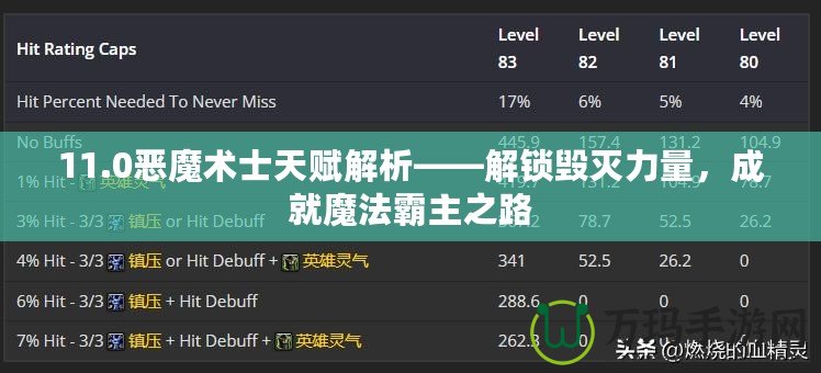 11.0惡魔術(shù)士天賦解析——解鎖毀滅力量，成就魔法霸主之路