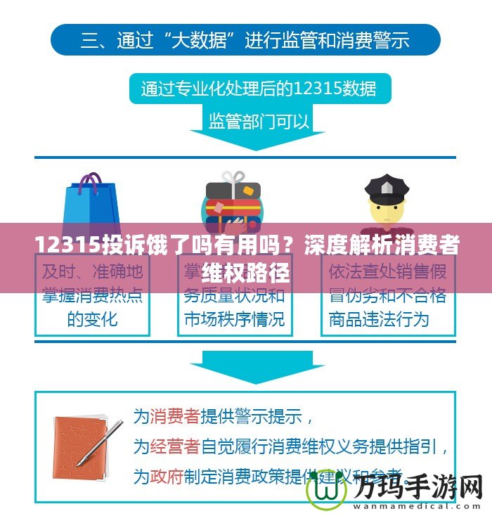 12315投訴餓了嗎有用嗎？深度解析消費(fèi)者維權(quán)路徑