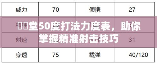 彈彈堂50度打法力度表，助你掌握精準(zhǔn)射擊技巧