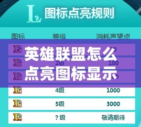 英雄聯(lián)盟怎么點亮圖標(biāo)顯示：一鍵解鎖你的獨特身份