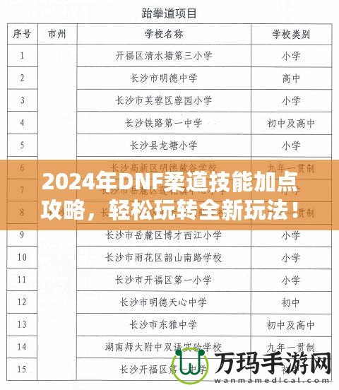 2024年DNF柔道技能加點(diǎn)攻略，輕松玩轉(zhuǎn)全新玩法！