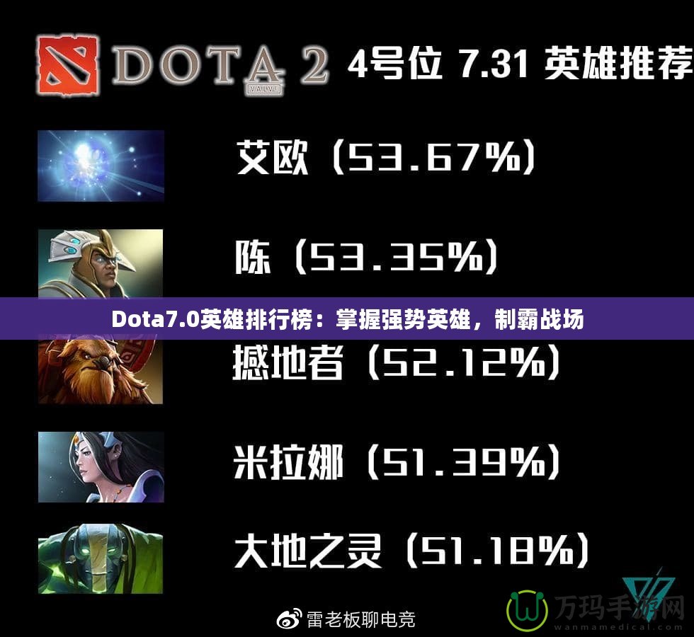 Dota7.0英雄排行榜：掌握強(qiáng)勢(shì)英雄，制霸戰(zhàn)場(chǎng)