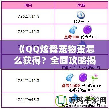 《QQ炫舞寵物蛋怎么獲得？全面攻略揭秘！》