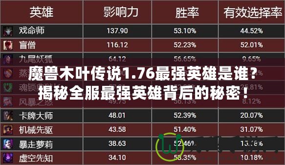 魔獸木葉傳說1.76最強英雄是誰？揭秘全服最強英雄背后的秘密！