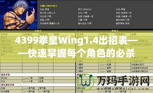 4399拳皇Wing1.4出招表——快速掌握每個角色的必殺技，輕松制霸游戲